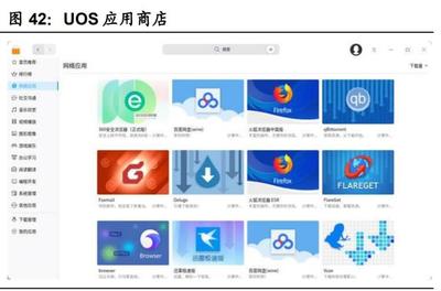 國產(chǎn)計算基礎(chǔ)軟硬件 重構(gòu)中國IT產(chǎn)業(yè)生態(tài)的基石與挑戰(zhàn)